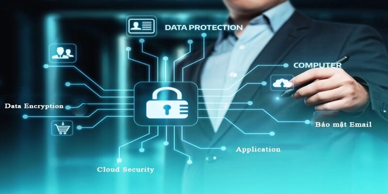 Chính sách bảo mật Keonhacai5